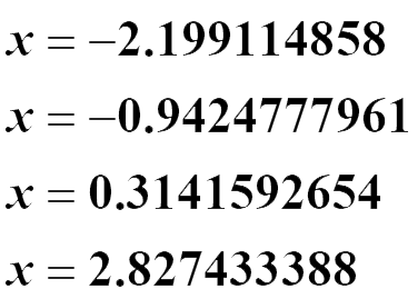 Graphing on the fx-CG50