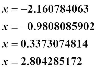 Graphing on the fx-CG50