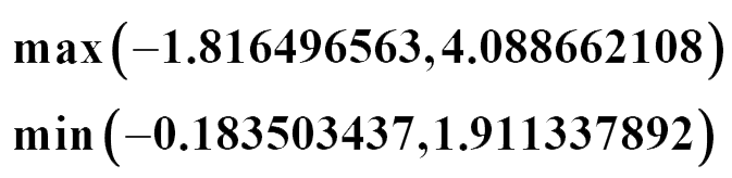 Graphing on the fx-CG50