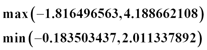 Graphing on the fx-CG50