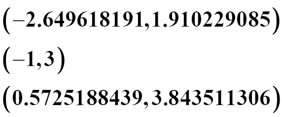 Graphing on the fx-CG50
