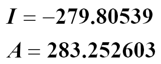 Graphing on the fx-CG50
