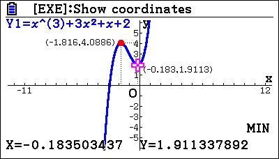 Graphing on the fx-CG50