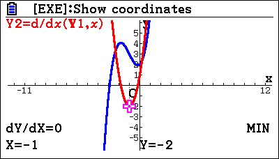 Graphing on the fx-CG50
