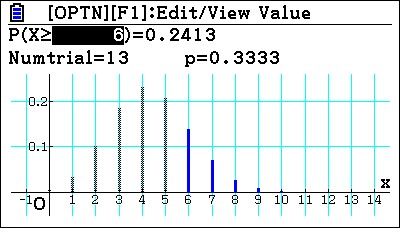 Module 5: Statistic