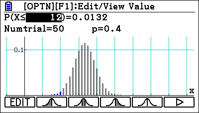 Module 5: Statistic