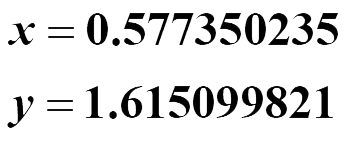 Graphing on the fx-CG50