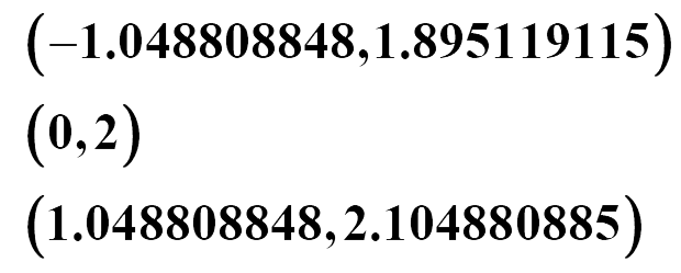 Graphing on the fx-CG50