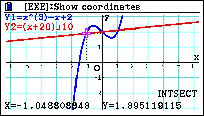Graphing on the fx-CG50
