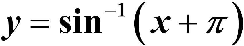 Graphing and modelling