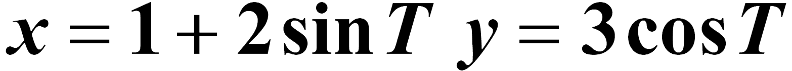 Graphing and modelling