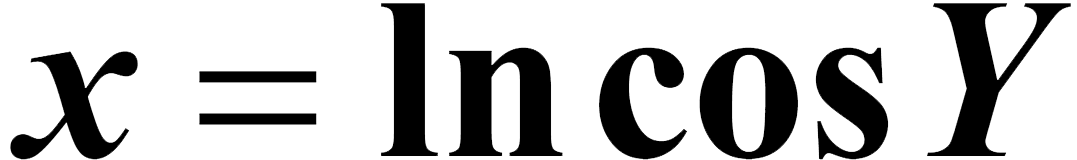 Graphing and modelling