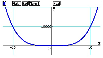 Graphing on the fx-CG50