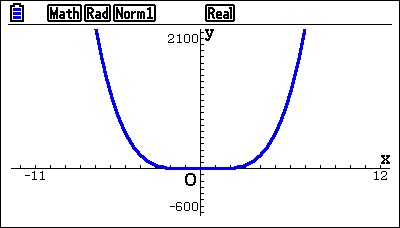 Graphing on the fx-CG50