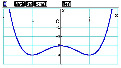 Graphing on the fx-CG50