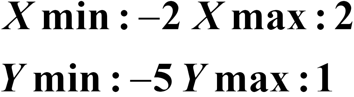 Graphing on the fx-CG50
