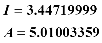 Graphing on the fx-CG50