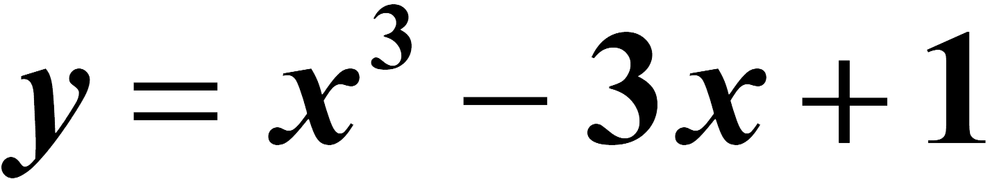 Graphing on the fx-CG50