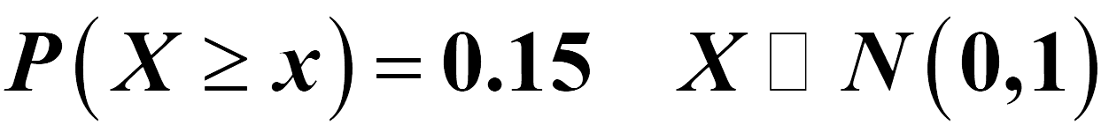 Module 5: Statistics-Normal Distribution