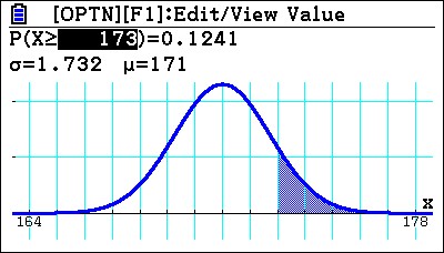 Module 5: Statistics-Normal Distribution