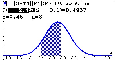 Module 5: Statistics-Normal Distribution
