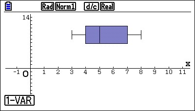 Statistics on the Casio fx-CG50