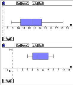 Statistics on the Casio fx-CG50