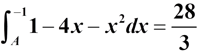 Run Matrix Integration