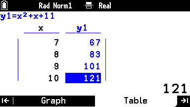 Algebra and Proof