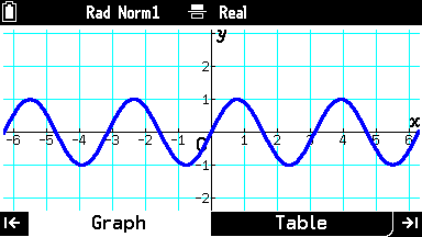 Coordinate Geometry