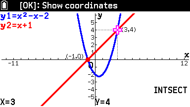 Plot and Analyse Functions