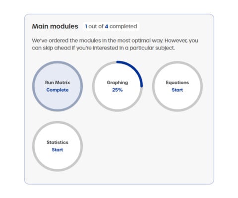 Casio fx-CG50 on demand training